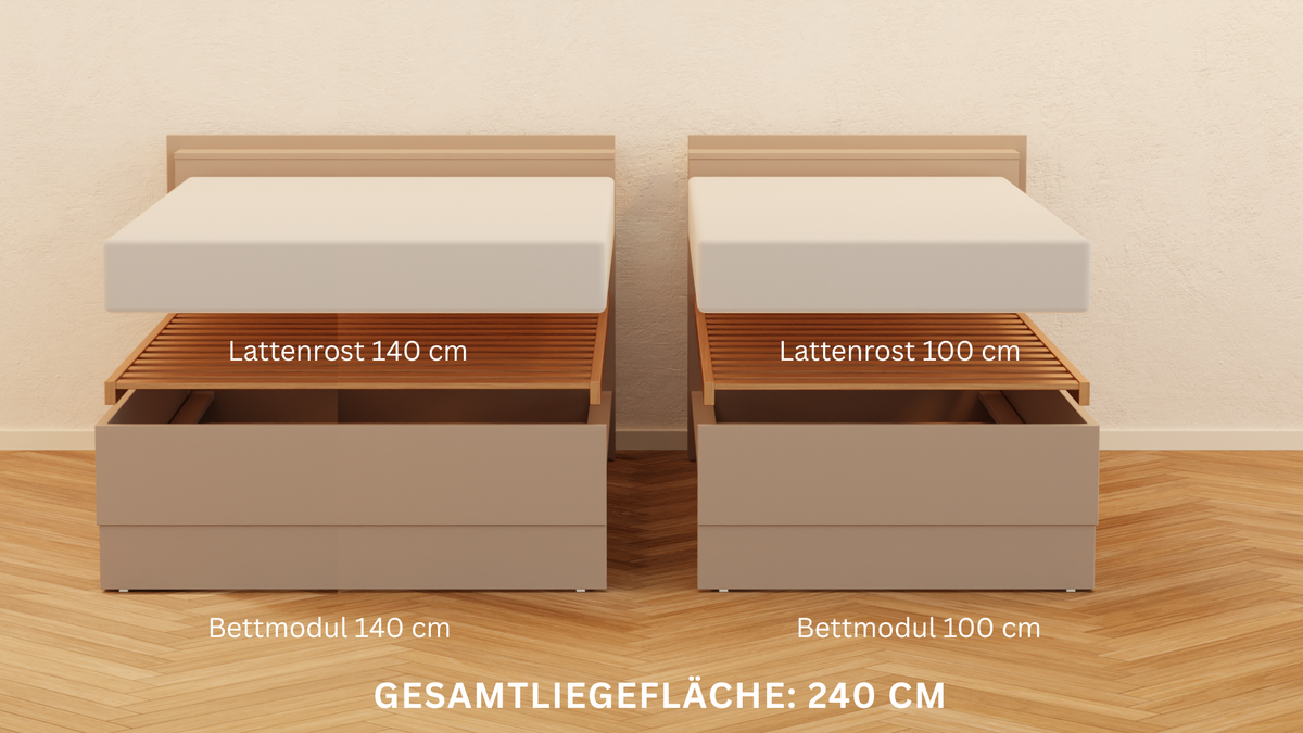 Sonderanfertigung: Modulanpassung zu anderen Lattenrostgrößen