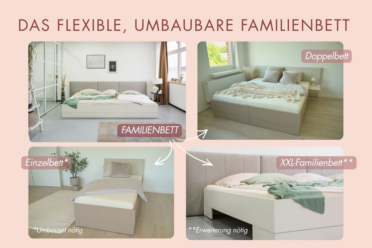 Übersichtsgrafik der modularen Teile des Liegewiese Familienbetts Lilia mit Polsterkopfteil